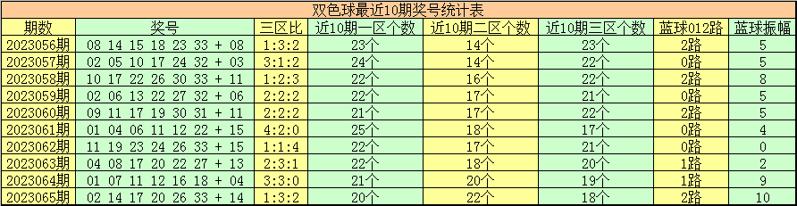 今晚特马资料,调整方案执行细节_工具版6.166