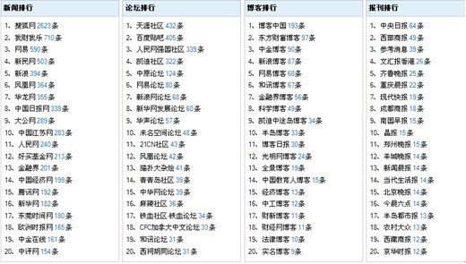 2024香港全年免费资料公开,创新落实方案剖析_游戏版6.336