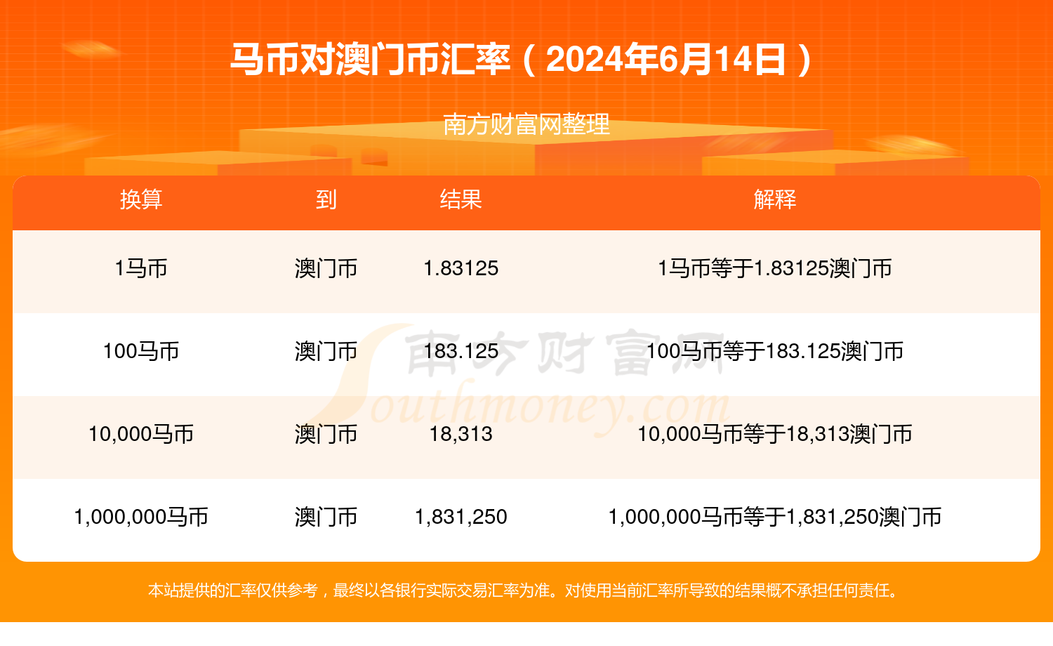 2024年澳门特马今晚开奖号码,最新核心解答落实_豪华版180.300