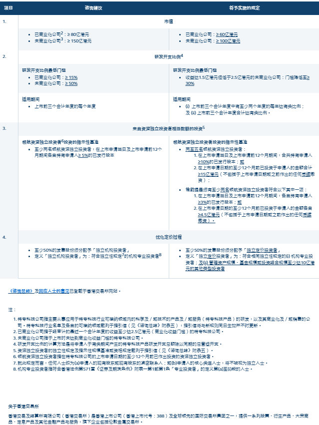 香港今晚开什么特马,效率资料解释落实_游戏版256.183