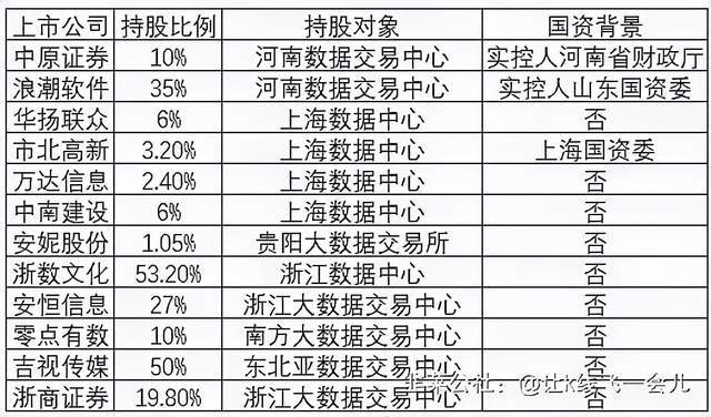 婧姗 第3页