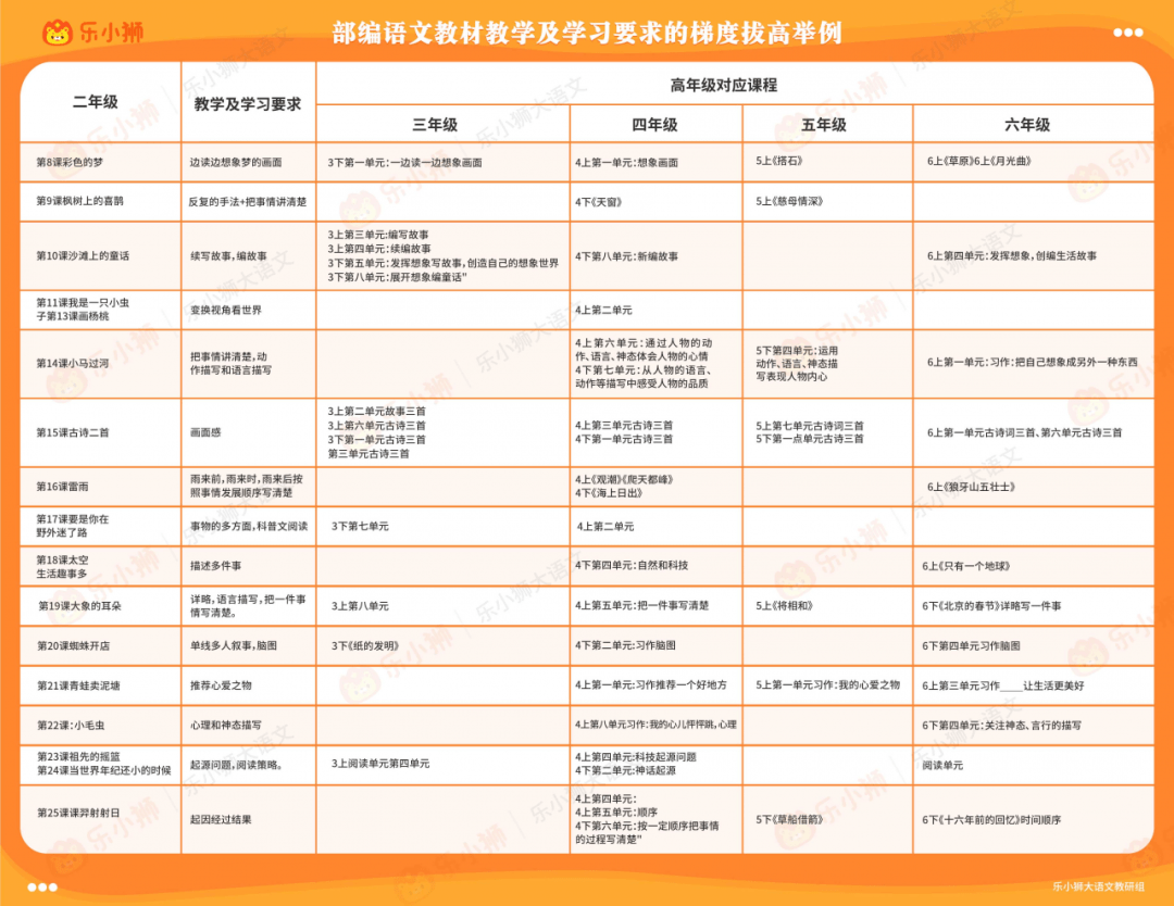 新奥门特免费资料大全,实用性执行策略讲解_工具版6.166