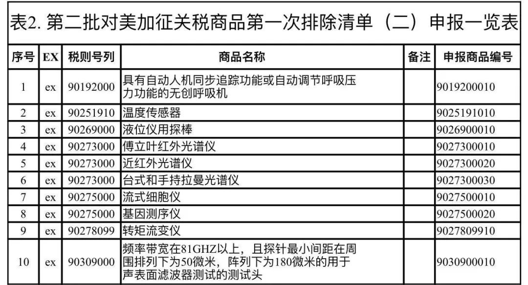 龙凡巧 第3页