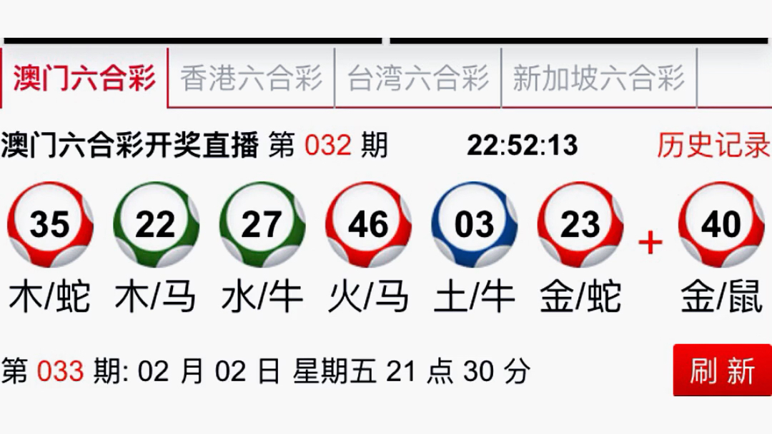 2O24年新澳门天天开好彩,完善的执行机制解析_精英版201.123