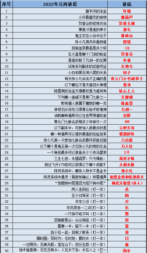 跃天 第3页