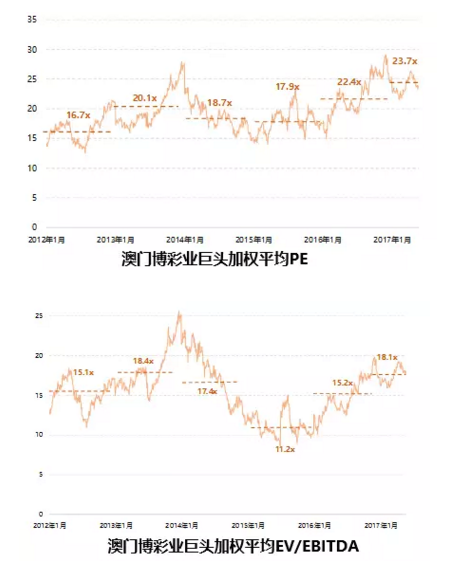 新澳门彩天天开奖资料,经济性执行方案剖析_游戏版256.183