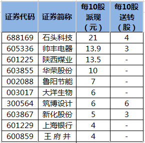 新澳门码2024年挂牌,科技成语分析落实_精简版105.220