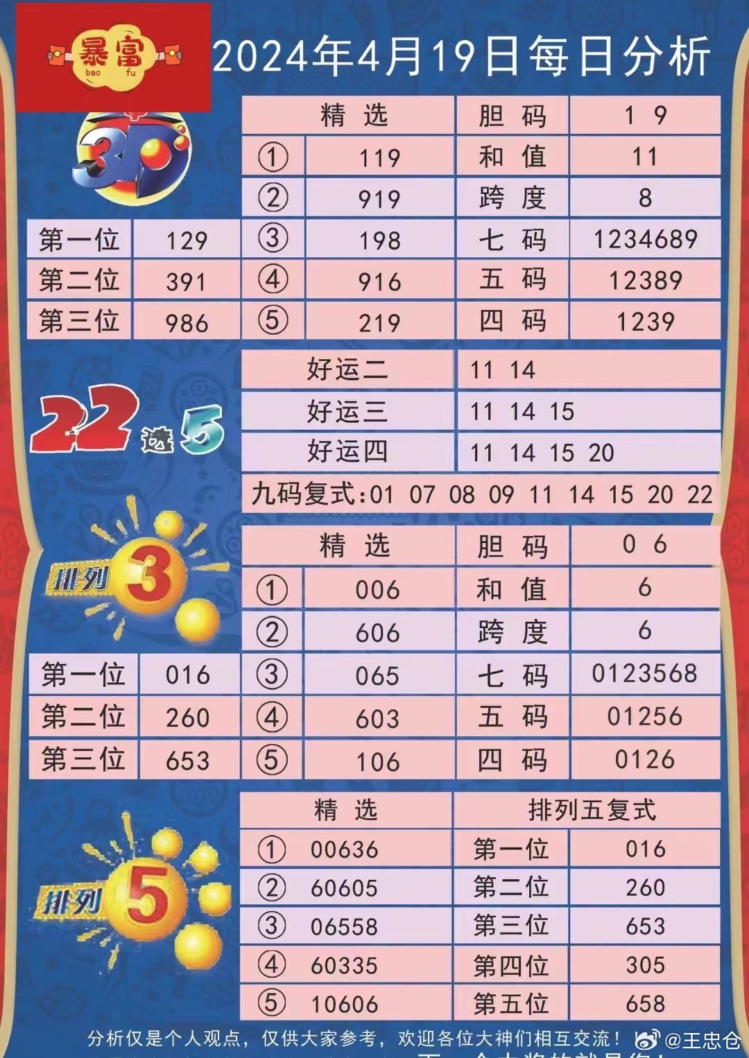 新澳开奖记录今天结果查询表,最新答案解释落实_精英版201.123