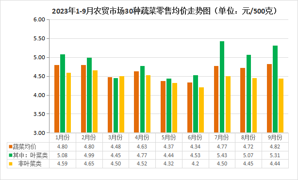 澳彩资料免费资料大全,准确资料解释落实_HD38.32.12