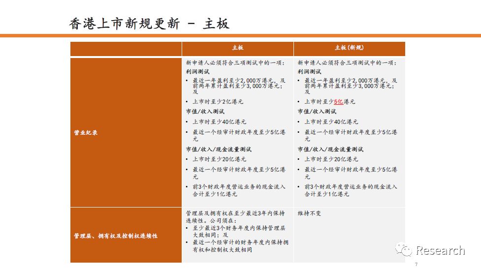 香港二四六天天好开奖结果,决策资料解释落实_手游版1.118