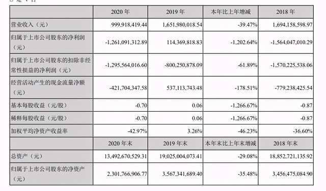 澳门一码一肖的兑换方式,全面解答解释落实_完整版2.18