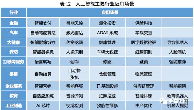 香港最快最准资料免费2017-2,新兴技术推进策略_进阶版6.662