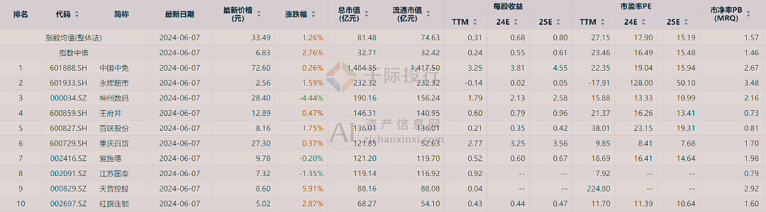 新澳门中特网中特马,准确资料解释落实_桌面版1.226