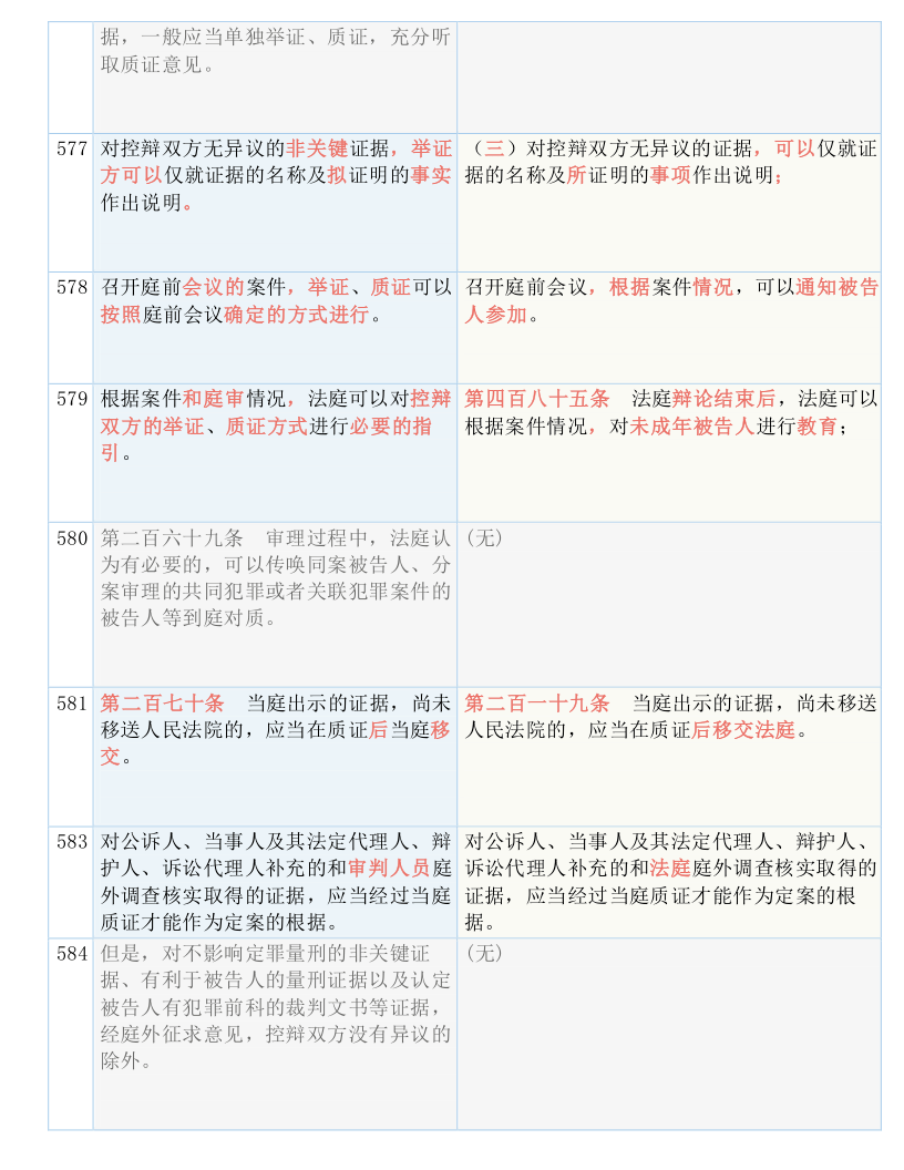 濠江论坛澳门资料查询,广泛的解释落实方法分析_经典版172.312