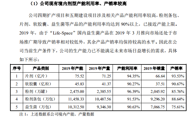 澳门一码必中的生肖计算方法,数据资料解释落实_Android256.183