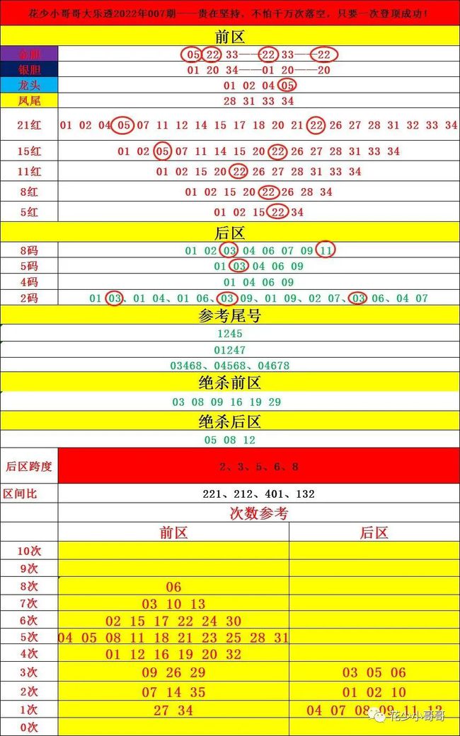 澳门开奖号码2024年开奖结果,广泛的解释落实方法分析_专业版150.205