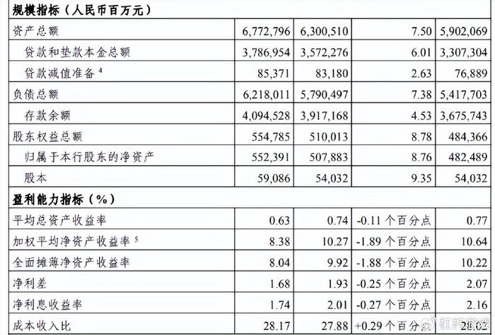 一码中一肖100中奖,高度协调策略执行_轻量版2.282