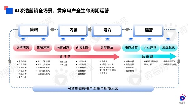 4949免费资料2024年,广泛的解释落实方法分析_手游版1.118