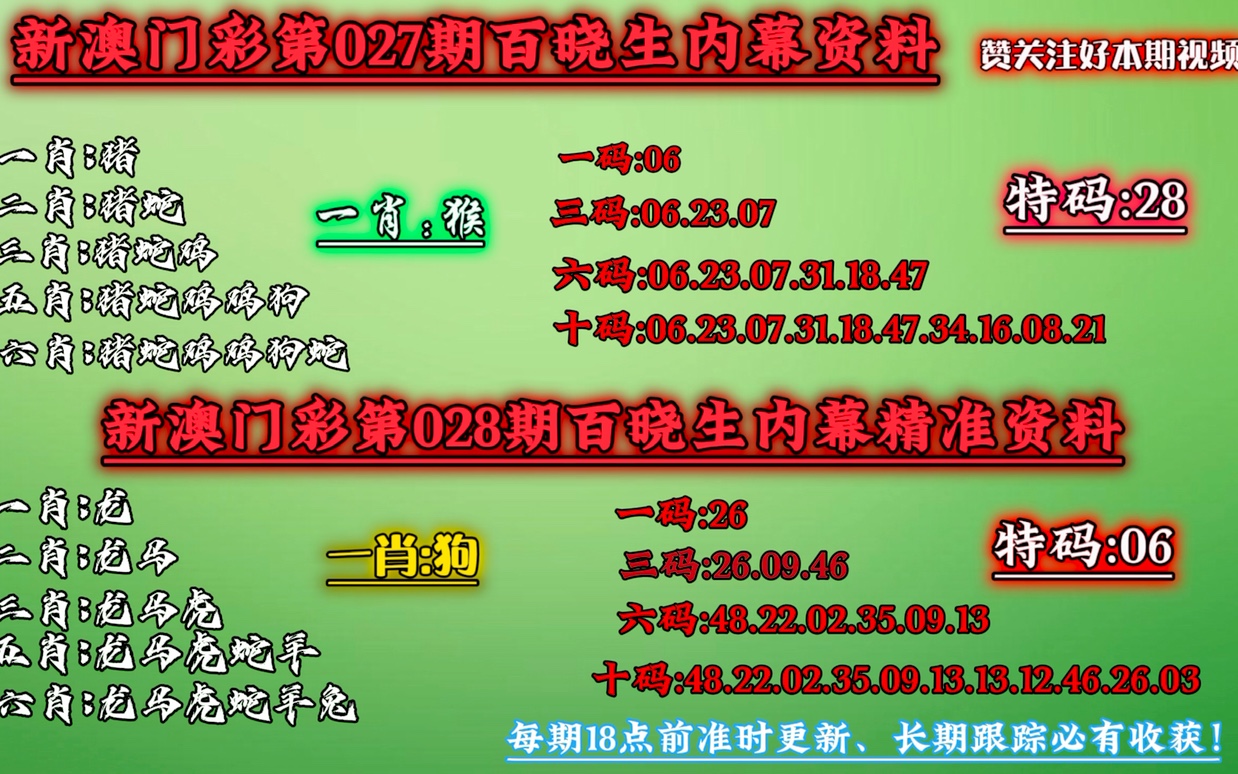 新澳门一肖一码最新消息,绝对经典解释落实_限量版3.867