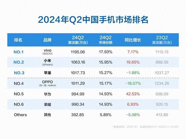 2024新澳天天开好彩,市场趋势方案实施_标准版90.65.32