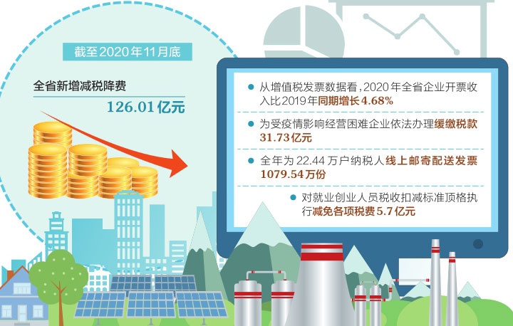 新澳精准资料免费提供,数据资料解释落实_钻石版2.823