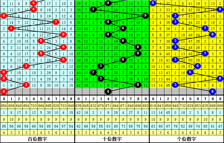 今晚必中一肖一码四不像,最新正品解答落实_游戏版256.183