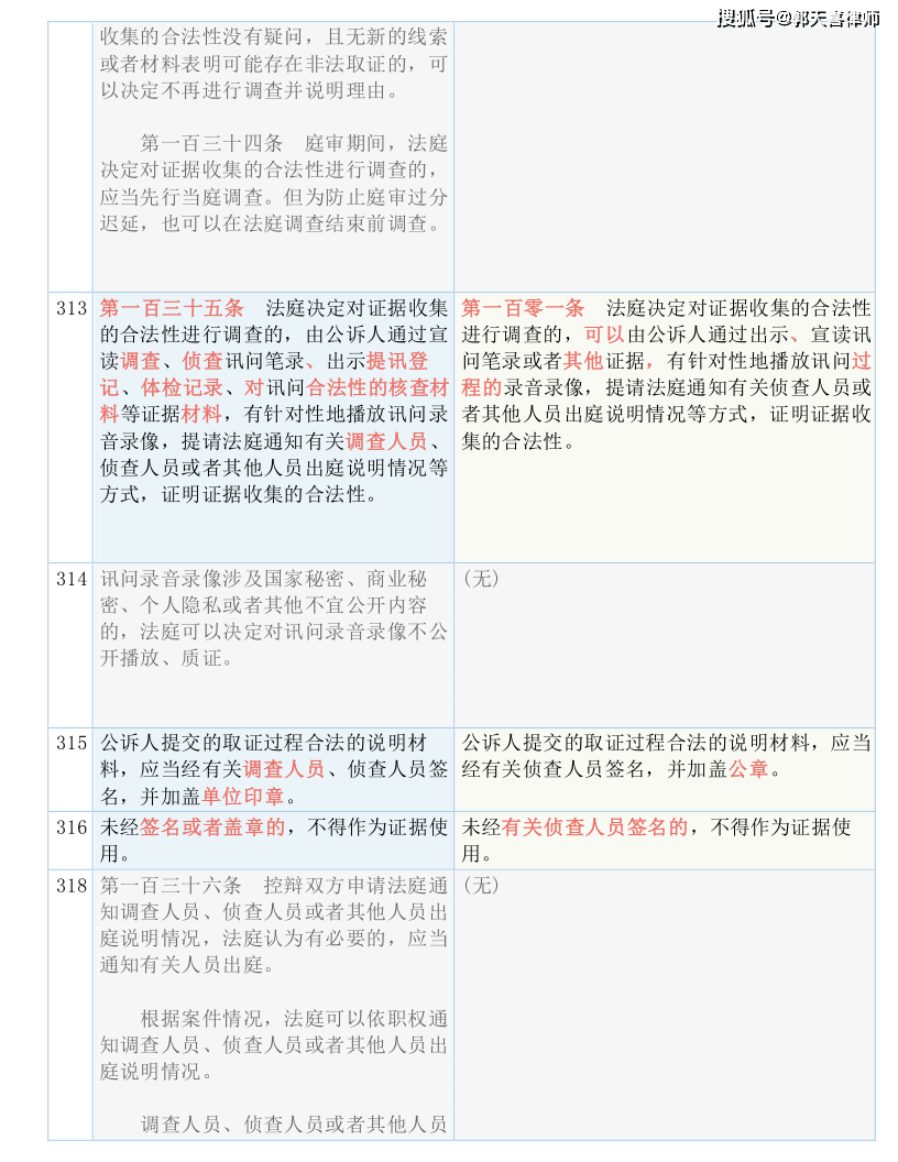 澳门一肖一马免费资科,广泛的解释落实支持计划_标准版6.676