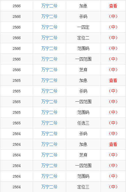 7777788888王中王中奖查询,决策资料解释落实_ios2.97.118