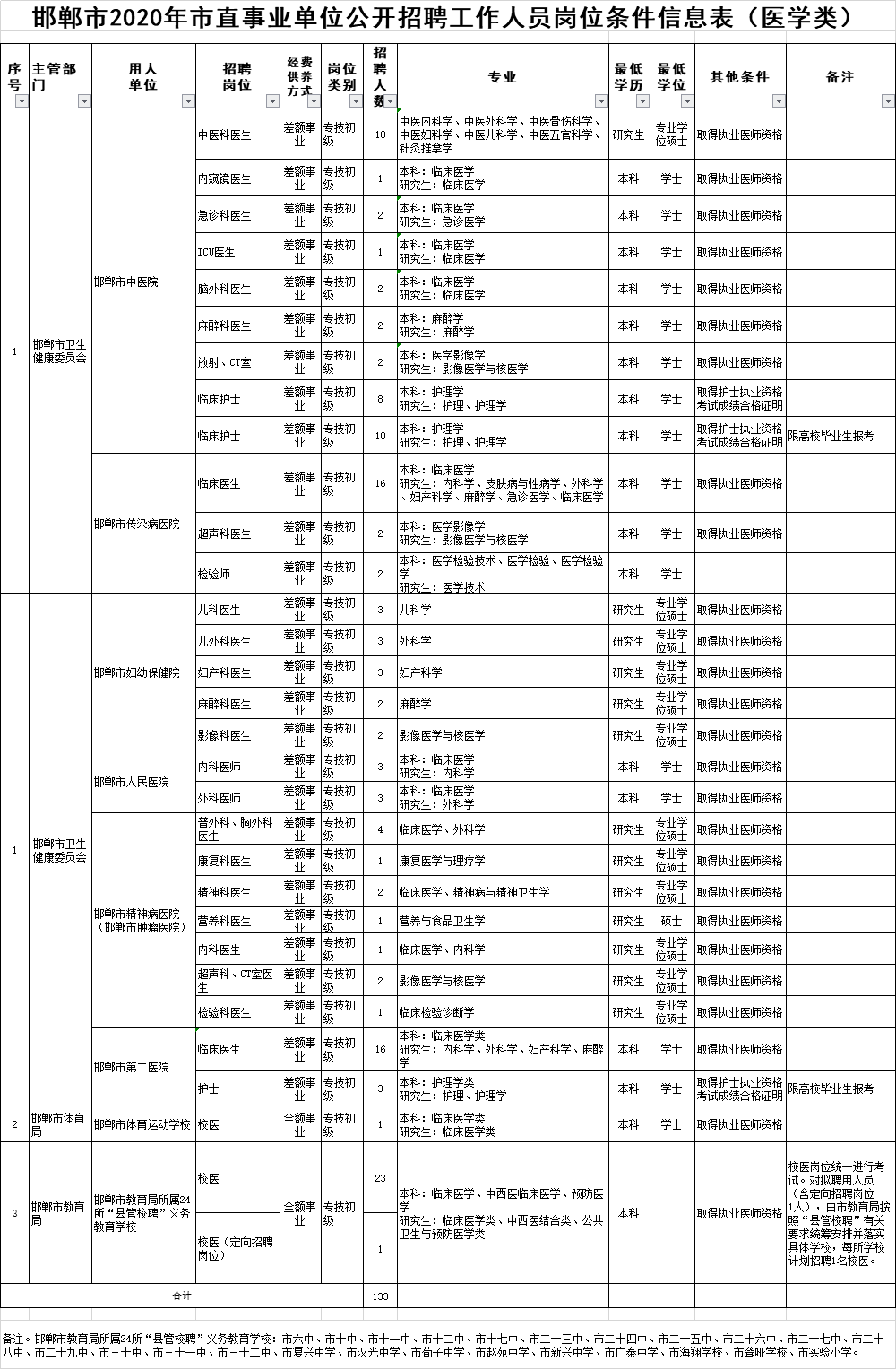 澳门一码一码100准确挂牌,决策资料解释落实_专业版2.288