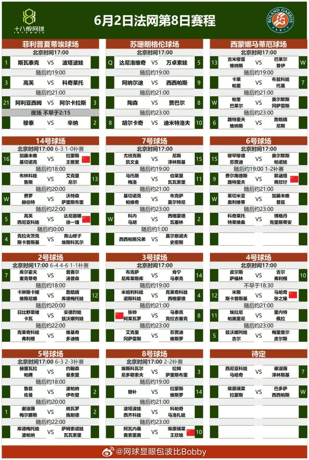 澳门六开奖结果2024开奖记录查询表,高度协调策略执行_升级版9.123