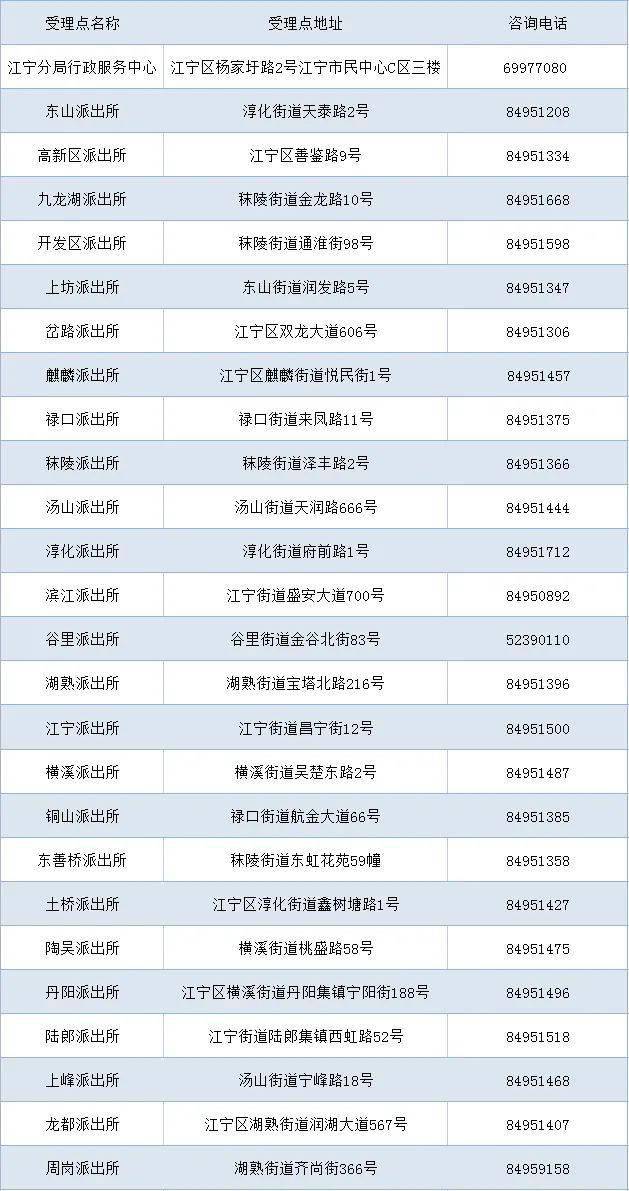 新澳门内部码10码网站,国产化作答解释落实_HD38.32.12