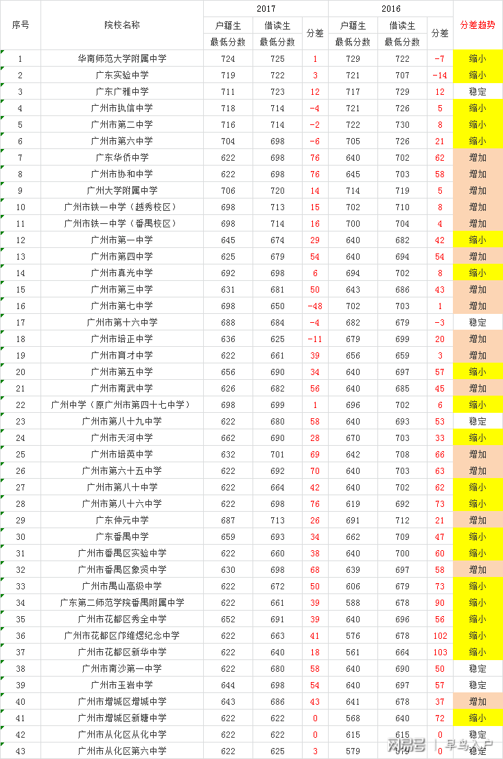 揭秘提升一码一肖100准,市场趋势方案实施_精英版201.123