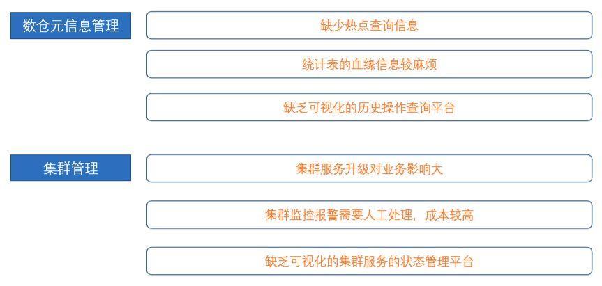 一码一肖100%准确功能佛山,数据资料解释落实_win305.210