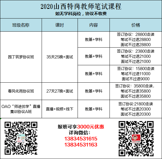 一码一肖100准今晚澳门,正确解答落实_豪华版180.300