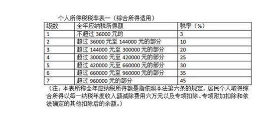 2024澳门开奖结果,最新正品解答落实_3DM36.30.79