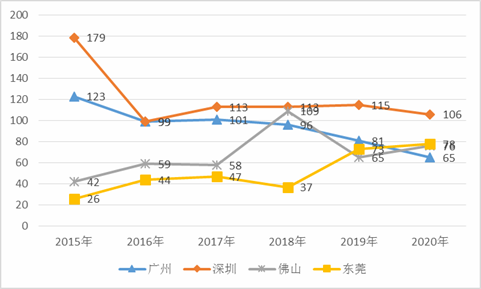 香港正版资料免费资料经典版特色,经济性执行方案剖析_娱乐版305.210