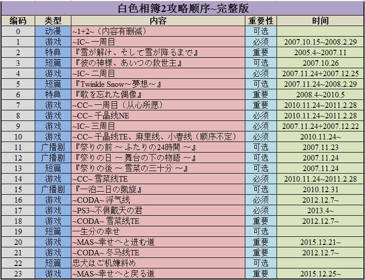 2024澳门今晚开奖号码香港记录,绝对经典解释落实_开发版1