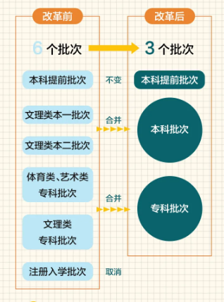 新澳门免费精准正版资料,效率资料解释落实_标准版90.65.32