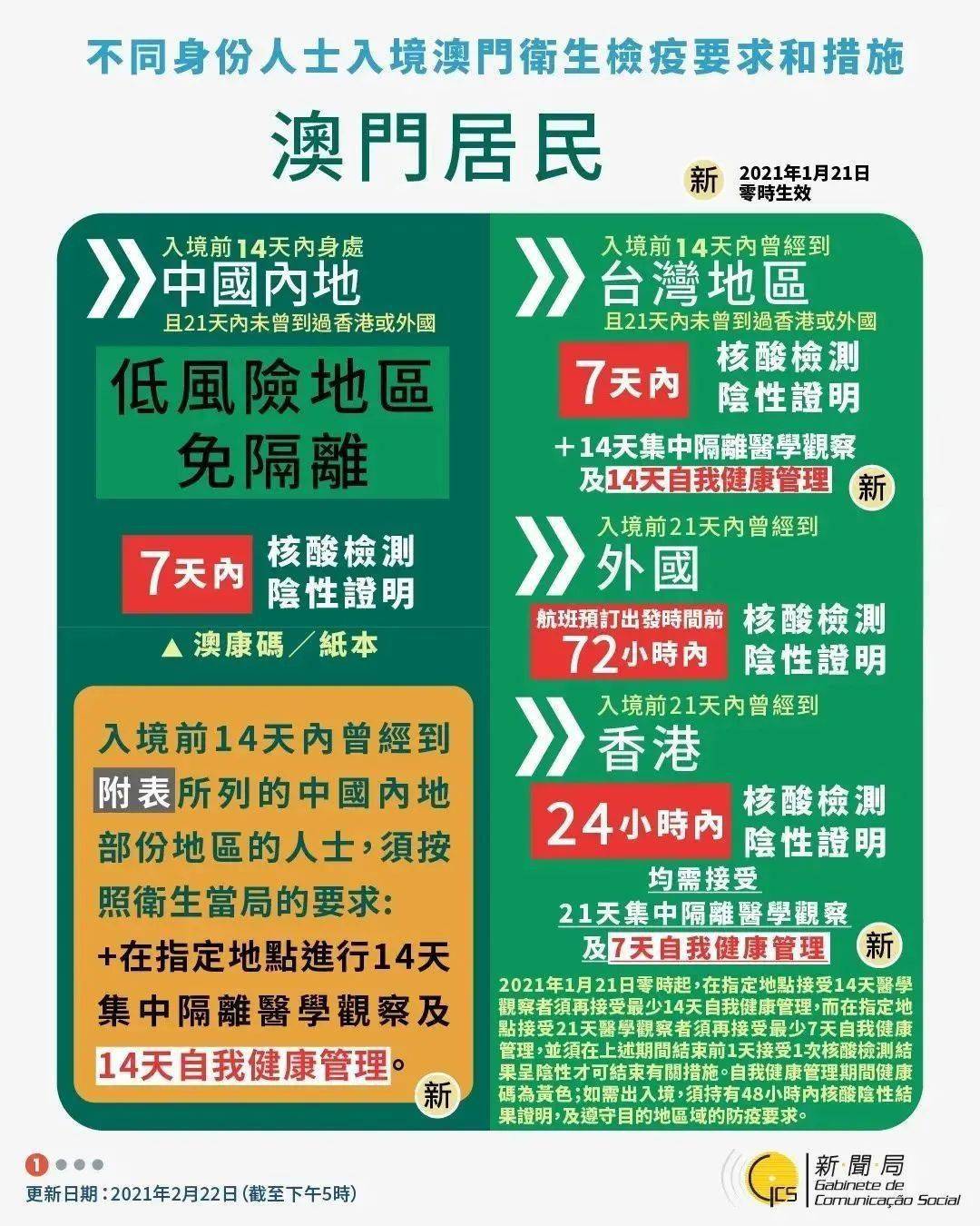 今天澳门一码一肖,国产化作答解释落实_游戏版256.183