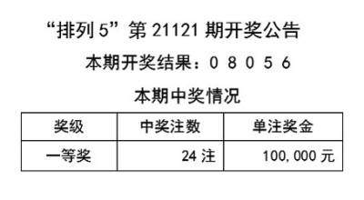 天天彩澳门天天彩,广泛的解释落实方法分析_标准版90.65.32