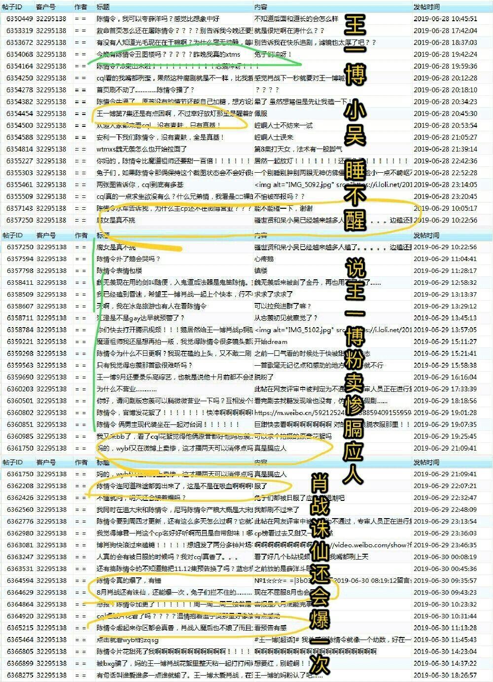 最准一码一肖100%精准红双喜,数据资料解释落实_精简版9.762