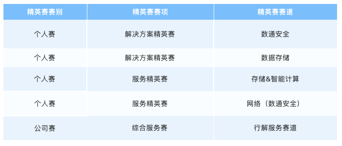 澳门六和,科技成语分析落实_精英版201.123