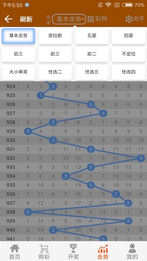 二四六天天好944cc246天彩的特点,全面解答解释落实_精简版105.220