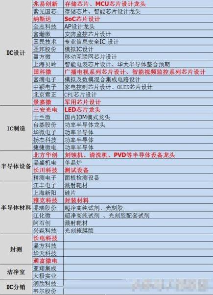 正宗澚门内部资料,科技成语分析落实_精简版105.220