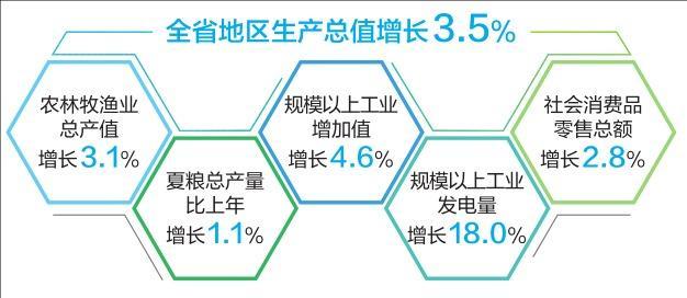 澳门天天免费资料,整体规划执行讲解_HD38.32.12