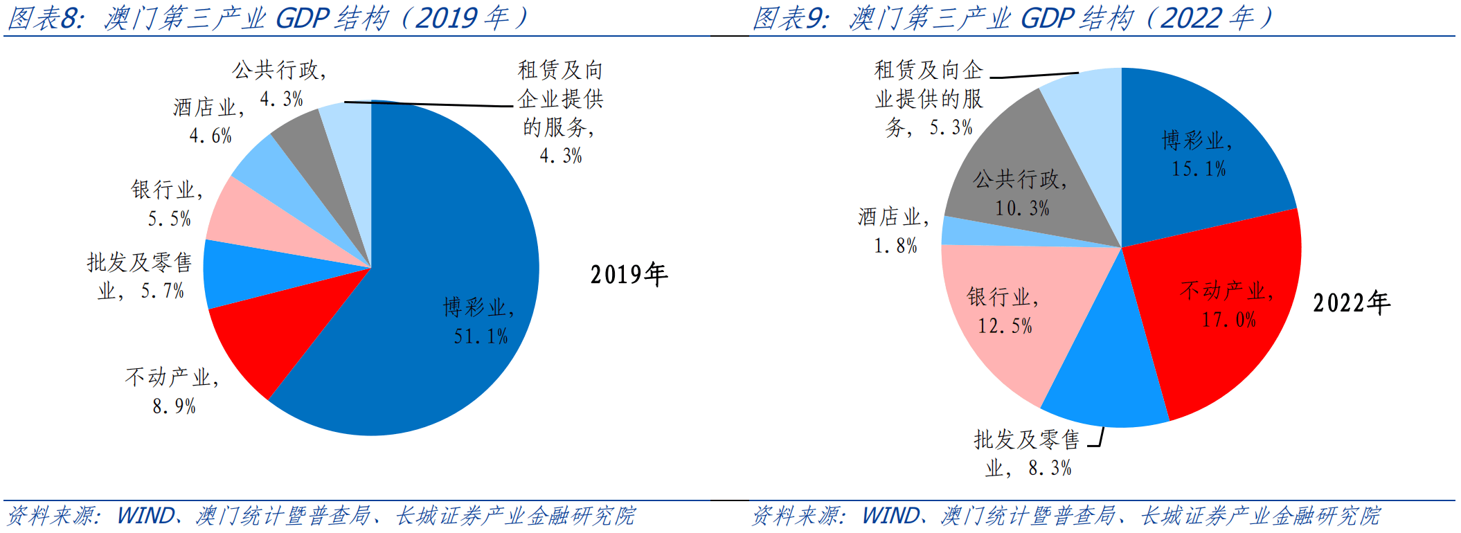 新奥门正版资料与内部资料,经济性执行方案剖析_3DM7.239