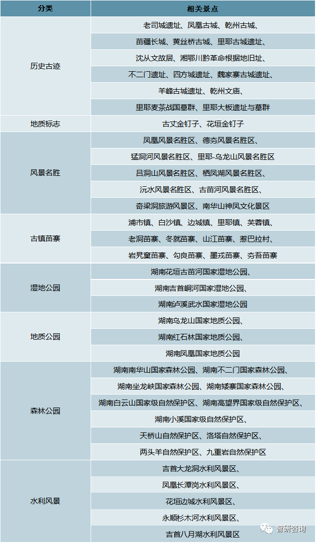 新澳今天最新资料,仿真技术方案实现_网红版2.637