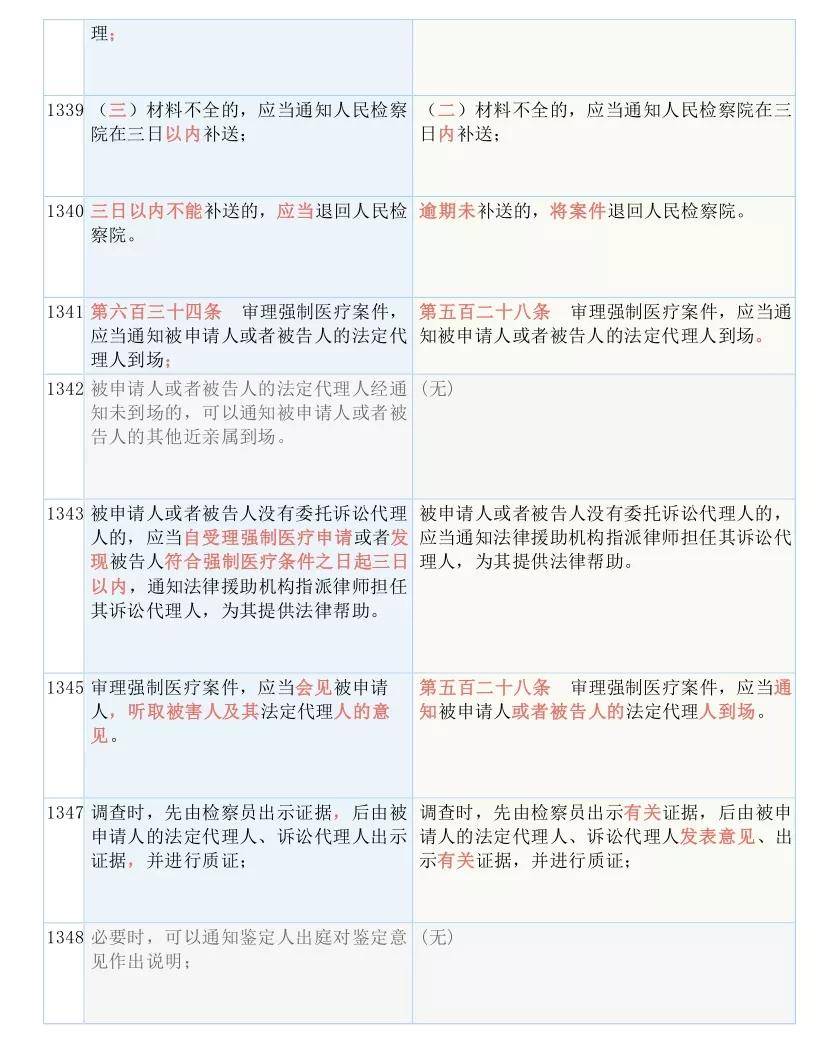 澳门三肖三码最准确,决策资料解释落实_经典版172.312