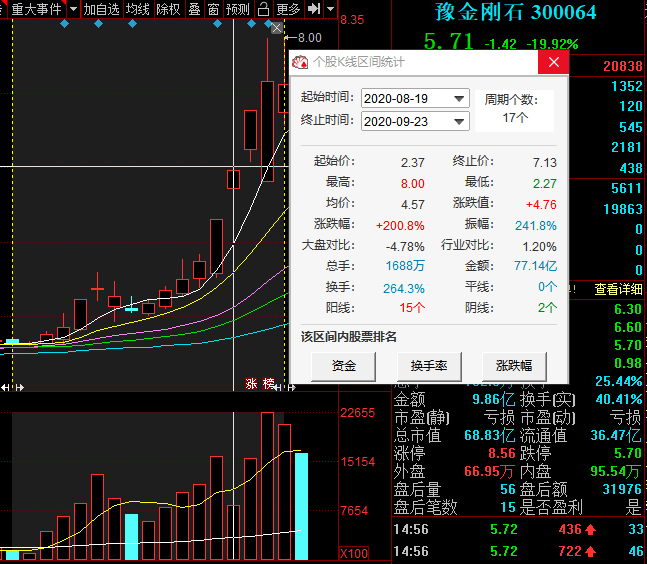 新澳2024年精准资料期期,平衡性策略实施指导_AR版7.672