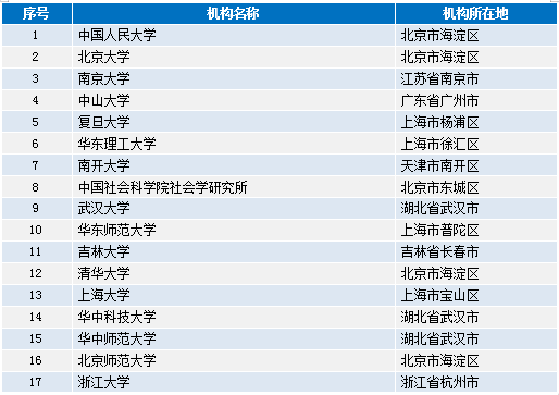 正版资料全年资料大全,数据资料解释落实_精简版105.220